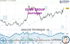 ELIOR GROUP - Journalier