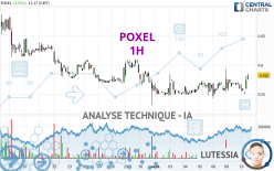 POXEL - 1H