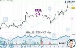 ERG - 1H