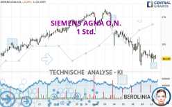 SIEMENS AGNA O.N. - 1 Std.