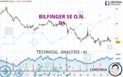 BILFINGER SE O.N. - 1H