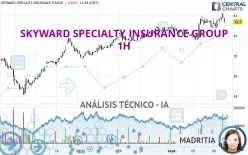 SKYWARD SPECIALTY INSURANCE GROUP - 1H