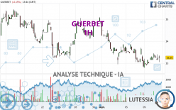 GUERBET - 1 Std.