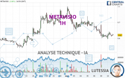 METAVISIO - 1H