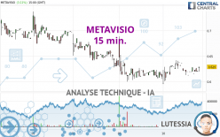 METAVISIO - 15 min.