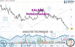 KALRAY - Hebdomadaire