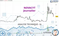 NOVACYT - Journalier