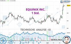 EQUINIX INC. - 1 Std.