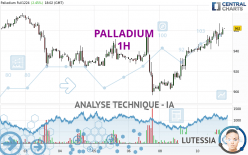 PALLADIUM - 1H