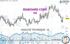 SEABOARD CORP. - 1H