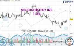 MICROSTRATEGY INC. - 1H