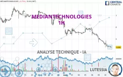 MEDIANTECHNOLOGIES - 1H