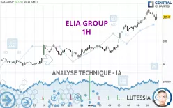 ELIA GROUP - 1H