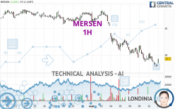 MERSEN - 1H