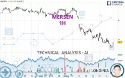 MERSEN - 1H