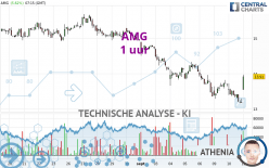 AMG - 1 uur