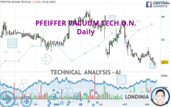 PFEIFFER VACUUM TECH.O.N. - Daily