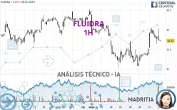 FLUIDRA - 1H