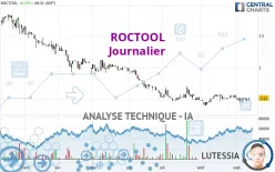 ROCTOOL - Journalier