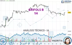 GRIFOLS B - 1 Std.