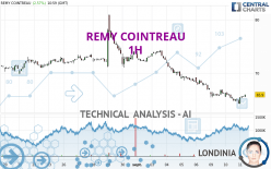 REMY COINTREAU - 1H