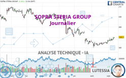 SOPRA STERIA GROUP - Journalier