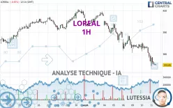 LOREAL - 1H