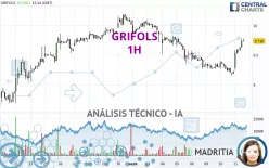 GRIFOLS - 1H