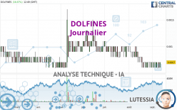 DOLFINES - Journalier