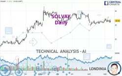 SOLVAY - Diario