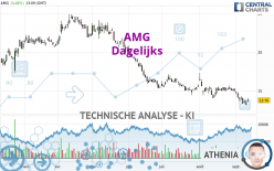 AMG - Dagelijks