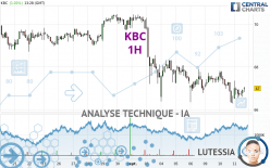 KBC - 1H