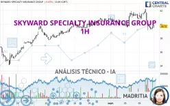 SKYWARD SPECIALTY INSURANCE GROUP - 1H