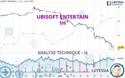 UBISOFT ENTERTAIN - 1H