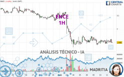 ENCE - 1H