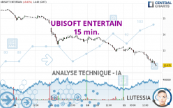 UBISOFT ENTERTAIN - 15 min.