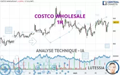 COSTCO WHOLESALE - 1H