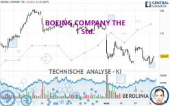 BOEING COMPANY THE - 1 Std.