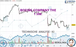 BOEING COMPANY THE - 1 Std.