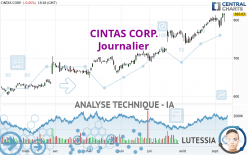 CINTAS CORP. - Journalier