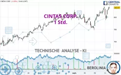 CINTAS CORP. - 1 Std.