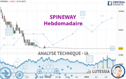 SPINEWAY - Hebdomadaire