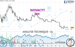 NOVACYT - 1 Std.