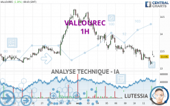 VALLOUREC - 1H