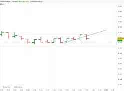 DAX40 FULL1224 - 5 min.