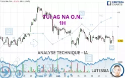 TUI AG NA O.N. - 1H