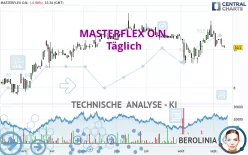 MASTERFLEX O.N. - Täglich