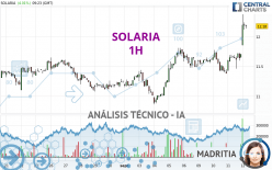 SOLARIA - 1H