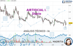 AIRTIFICIAL I. - Täglich