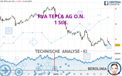 PVA TEPLA AG O.N. - 1 Std.